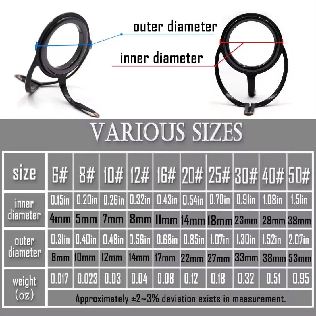 ステンレス製フィッシングロッドガイド修理キット 4-38mm